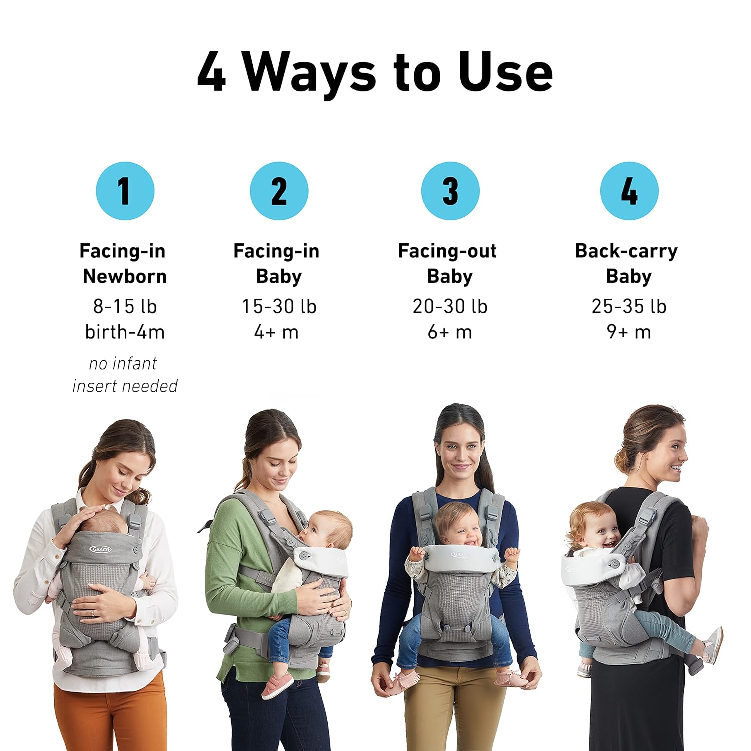 Graco® Cradle Me™ Lite 3-in-1 or 4-in1 Baby Carrier, Oatmeal, Black Onyx, Deap Sea