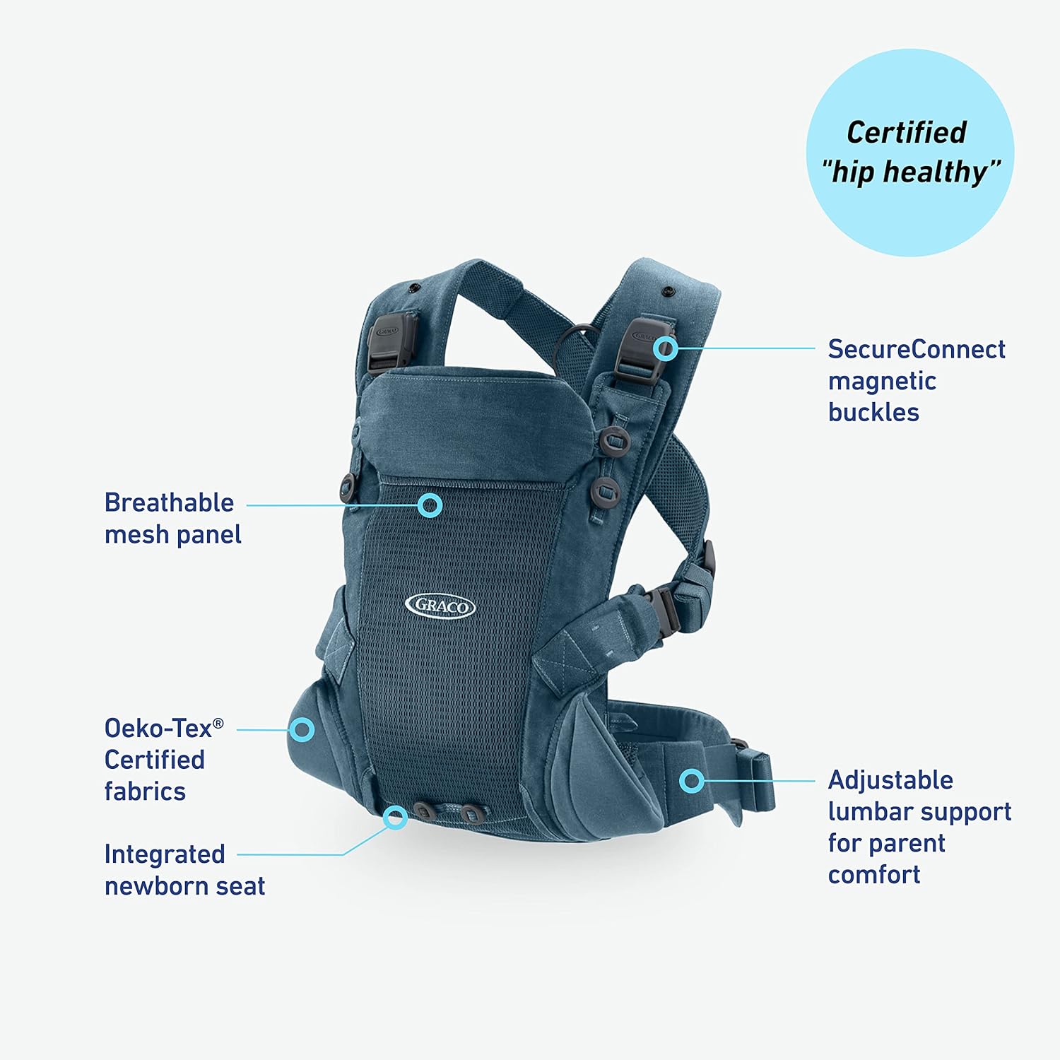 Graco® Cradle Me™ Lite 3-in-1 or 4-in1 Baby Carrier, Oatmeal, Black Onyx, Deap Sea