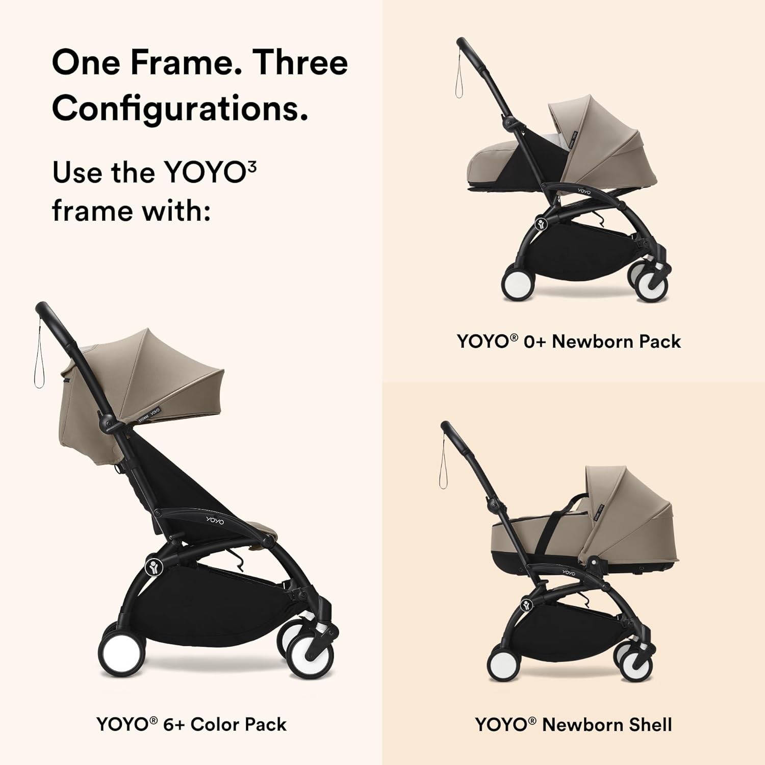 Stokke YOYO3 Frame, Black - Textile Set Not Included - Comes with 5-Point Harness, Multi-Position Reclining Backrest, Canopy Extensions, Padded Shoulder Strap & Protective Storage Bag