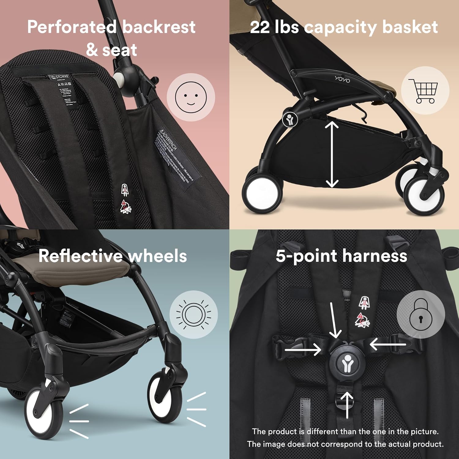 Stokke YOYO3 Frame, Black - Textile Set Not Included - Comes with 5-Point Harness, Multi-Position Reclining Backrest, Canopy Extensions, Padded Shoulder Strap & Protective Storage Bag