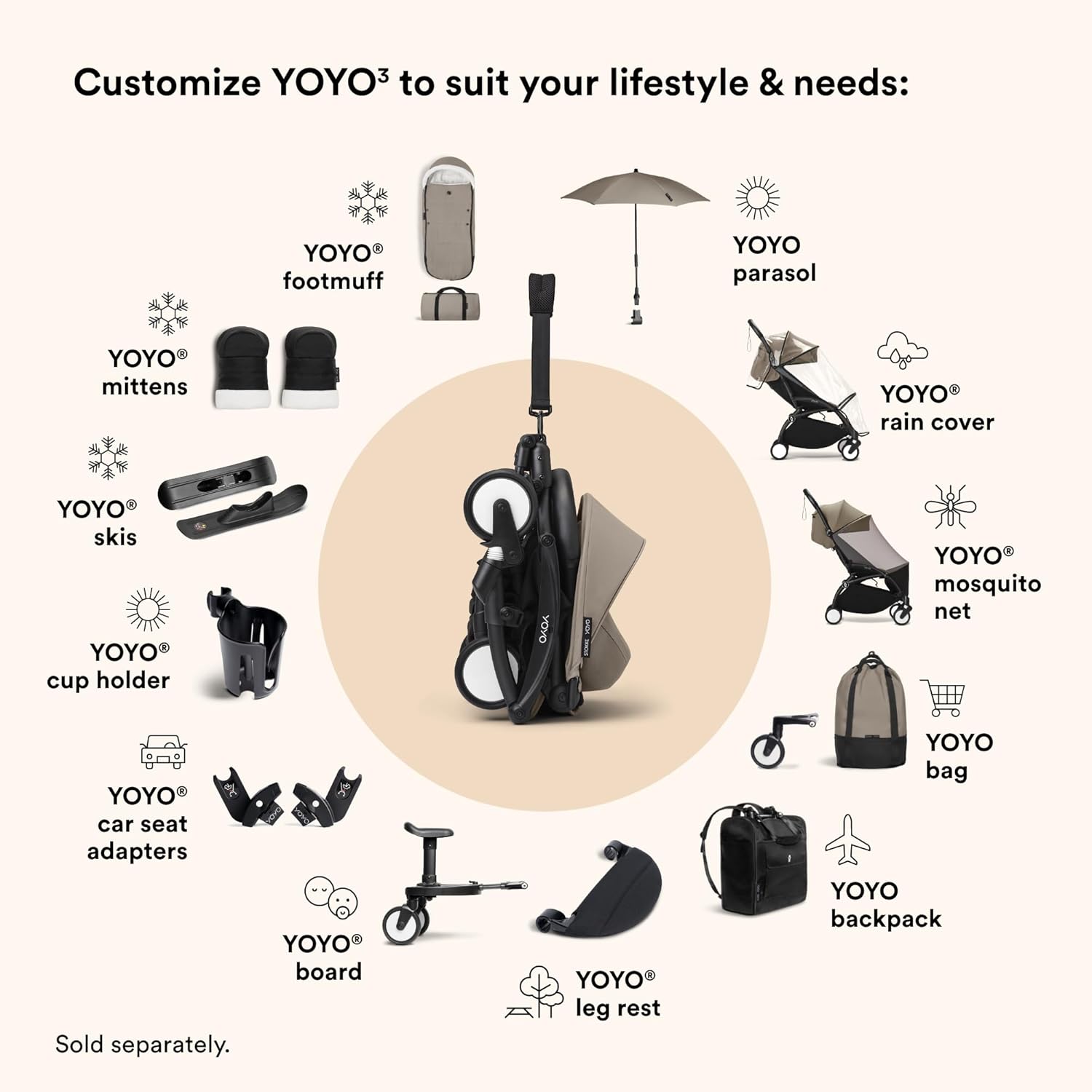 Stokke YOYO3 Frame, Black - Textile Set Not Included - Comes with 5-Point Harness, Multi-Position Reclining Backrest, Canopy Extensions, Padded Shoulder Strap & Protective Storage Bag